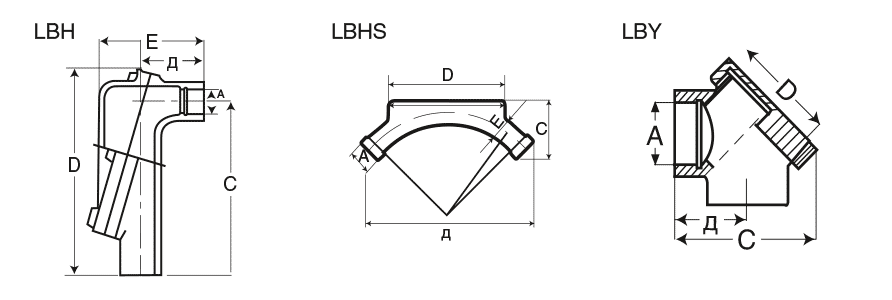 Протяжные угловые фитинги серий LBH, LBHS и LBY