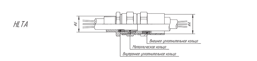 Кабельный ввод серии HLTA для бронир. кабелей с трубным присоединением с разными присоединит. размерами